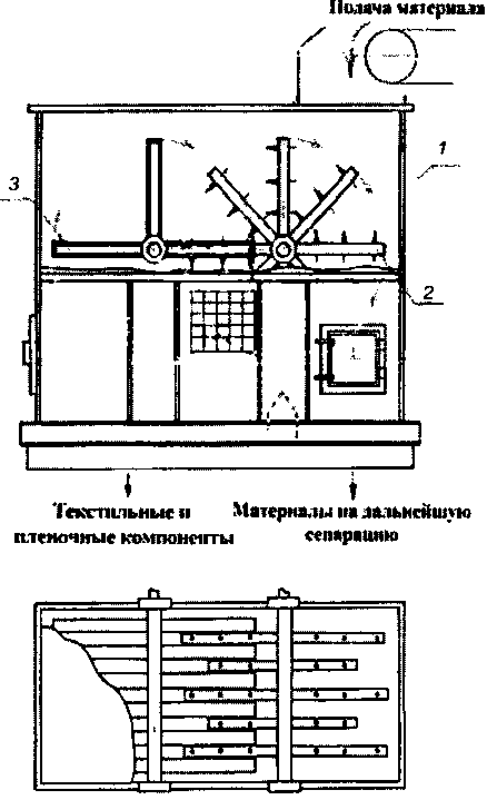 Сепаратор-текстилеотделитель